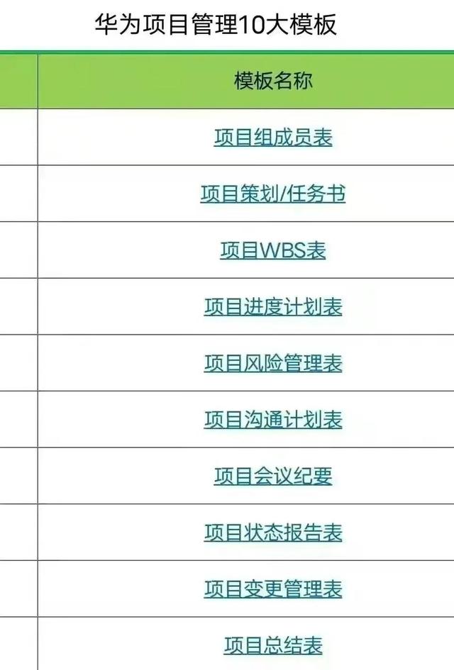 華為項目管理10大模板Excel版（華為項目管理表格）