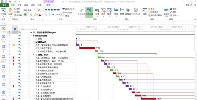 項目管理 - 項目進度計劃編制的6個步驟，很詳細，建議收藏（項目進度計劃編制方法）