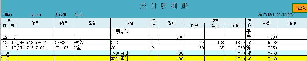 財務總監：頭次見這么全面的財務一體化管理系統，太適合會計用了