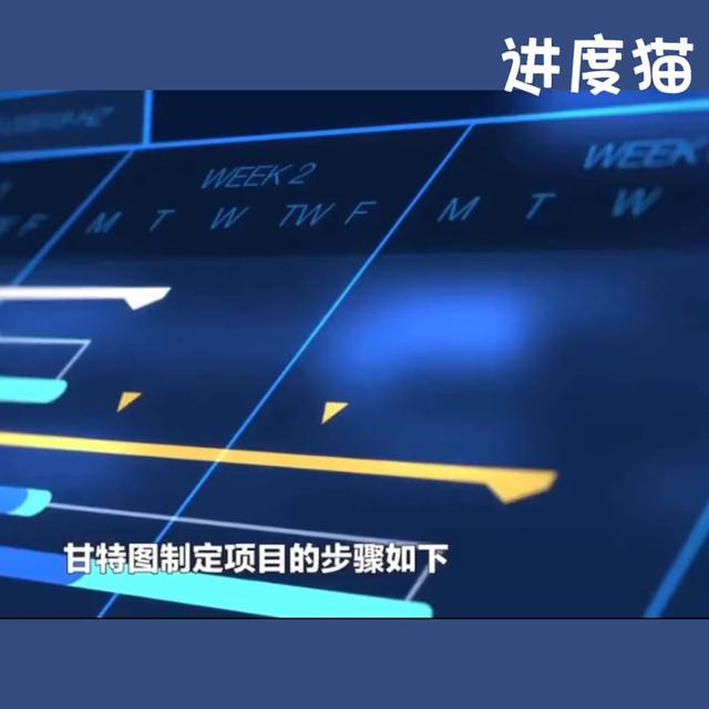 項目經理掌控項目進度的重要手段——甘特圖