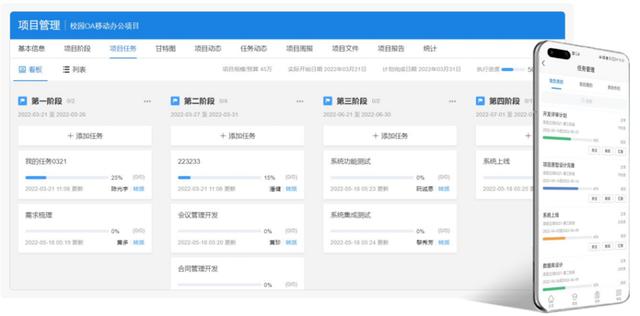 功能升級-8大場景助力項(xiàng)目管理保進(jìn)度、控風(fēng)險(xiǎn)、提效益（項(xiàng)目場景是什么）