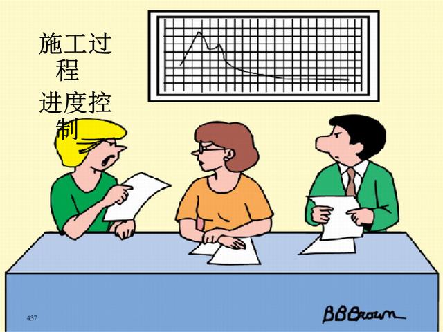 施工項目工期管理制度（施工項目工期管理制度范本）