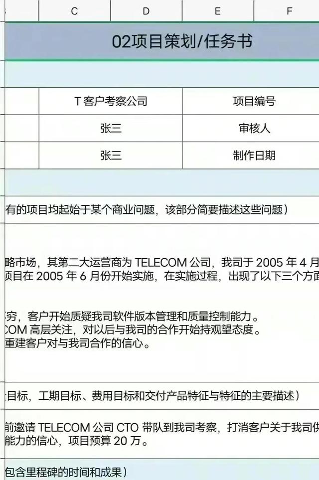 華為項目管理10大模板Excel版（華為項目管理表格）