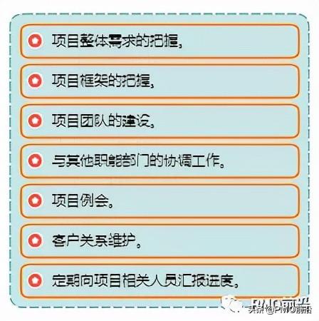超實用！項目生命期各階段的管理總結（項目生命期的各個階段）