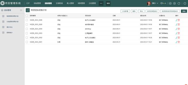 數(shù)智化解決方案丨項(xiàng)目管理
