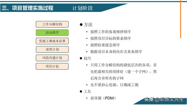 項目管理概念及其意義，58頁項目管理基礎能力培訓，管理實施過程