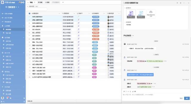功能十分全面的項目管理工具（文檔協作、項目計劃、文件管理等）
