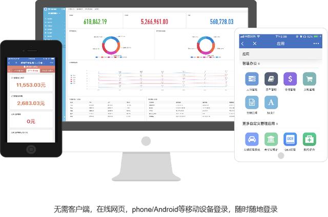 功能十分全面的項目管理工具（文檔協作、項目計劃、文件管理等）