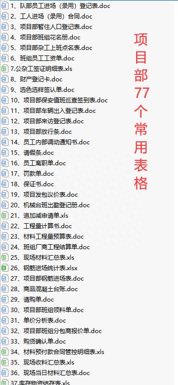 做優秀項目管理人員必備！77個項目部常用表格，拿來套用真方便（項目管理表格怎么做）