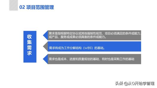 項目管理體系：項目管理之十大知識領域PPT完整版 (落地版)（項目管理十大知識體系都有什么-）