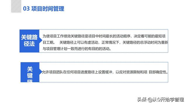項目管理體系：項目管理之十大知識領域PPT完整版 (落地版)（項目管理十大知識體系都有什么-）
