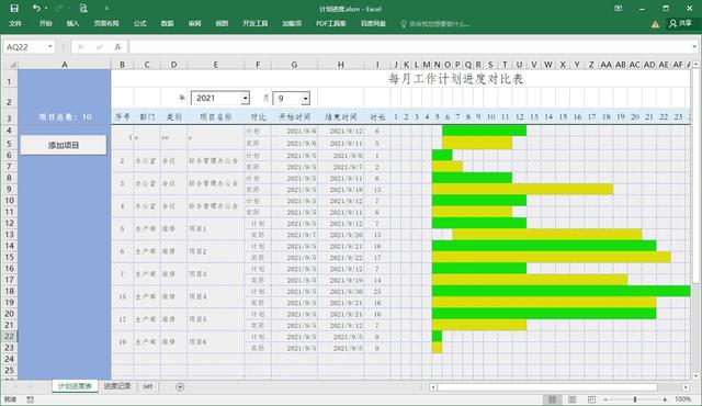 如何制作項目進度計劃表，甘特圖顯示，看完這些，一目了然（項目進度計劃甘特圖怎么做）