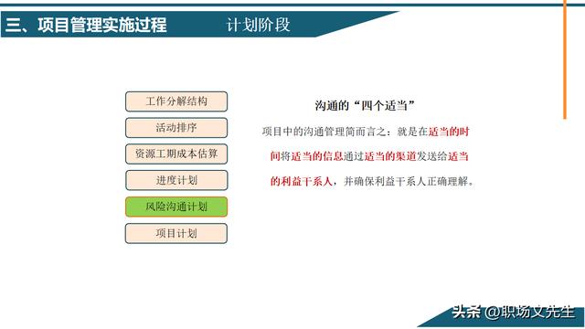 項目管理概念及其意義，58頁項目管理基礎能力培訓，管理實施過程