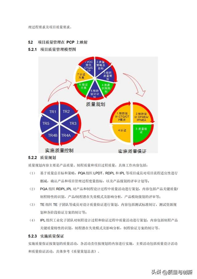 華為研發(fā)項(xiàng)目管理手冊(cè)，趕緊下載收藏！