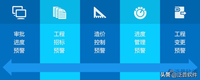 工地現場管理系統（工地現場管理系統有哪些）