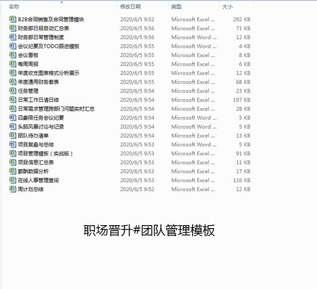如何從0-1搭建團隊的項目管理體系？