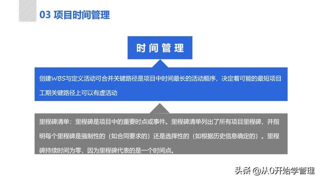 項目管理體系：項目管理之十大知識領域PPT完整版 (落地版)（項目管理十大知識體系都有什么-）
