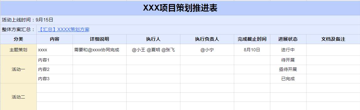 復(fù)盤(pán)：負(fù)責(zé)統(tǒng)籌S級(jí)項(xiàng)目后，我總結(jié)出7點(diǎn)經(jīng)驗(yàn)