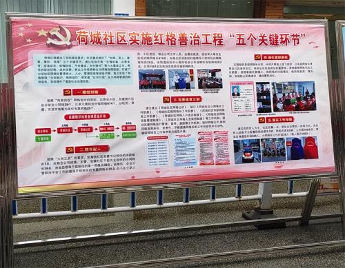 黨建引領(lǐng)網(wǎng)格化管理 解鎖基層治理新密碼