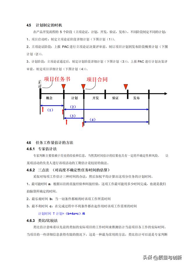 華為研發(fā)項(xiàng)目管理手冊(cè)，趕緊下載收藏！