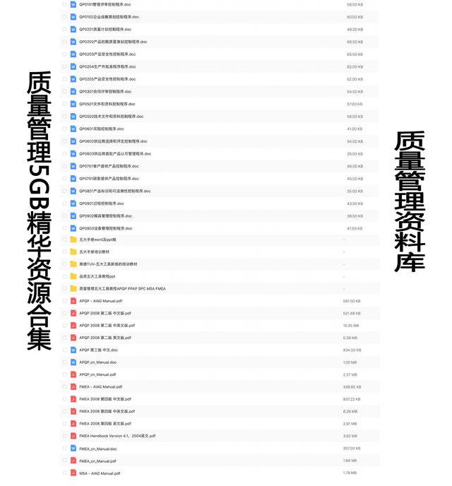 項目管理的4點核心思想（項目管理的4點核心思想是什么）