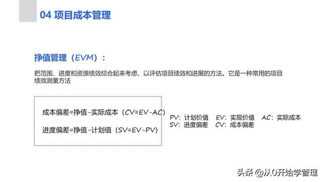 項目管理體系：項目管理之十大知識領域PPT完整版 (落地版)（項目管理十大知識體系都有什么-）