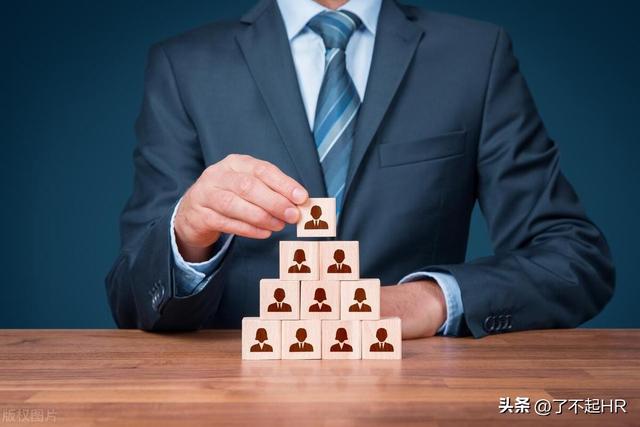 任職資格管理體系基礎(chǔ)，職位類別與職位等級劃分（職位任職資格標(biāo)準(zhǔn)）