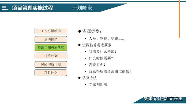 項目管理概念及其意義，58頁項目管理基礎能力培訓，管理實施過程