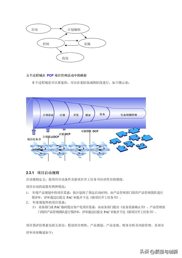 華為研發(fā)項(xiàng)目管理手冊(cè)，趕緊下載收藏！