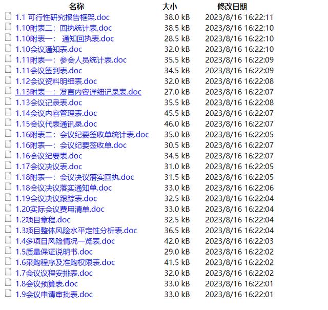 常用！IT項目管理142個工具模板，可套用