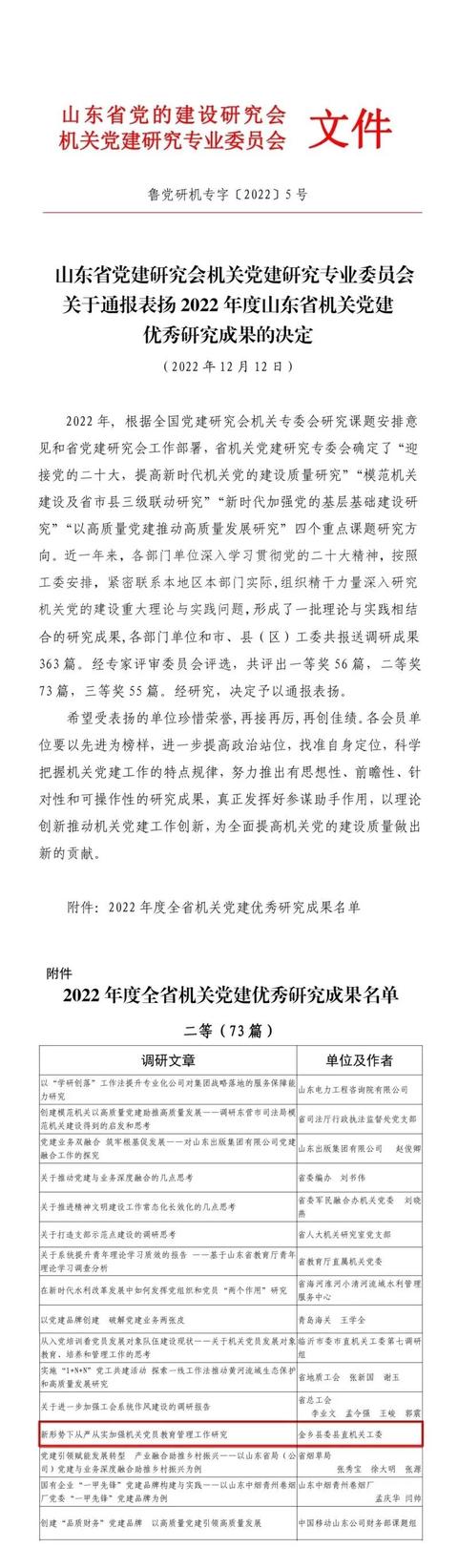 乘風破浪譜華章，風勁正是揚帆時——2022年金鄉縣直機關黨建工作綜述