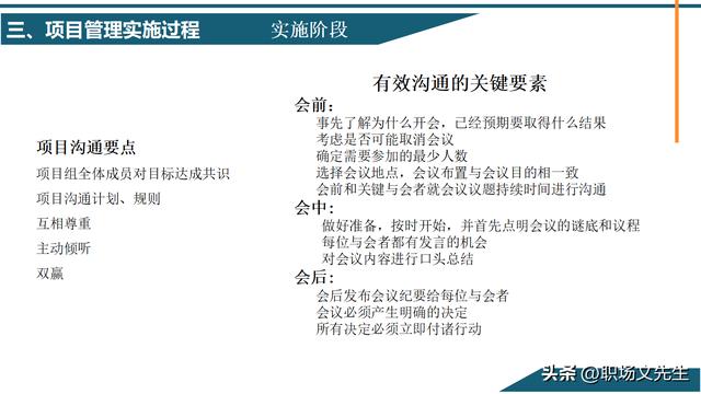 項目管理概念及其意義，58頁項目管理基礎能力培訓，管理實施過程