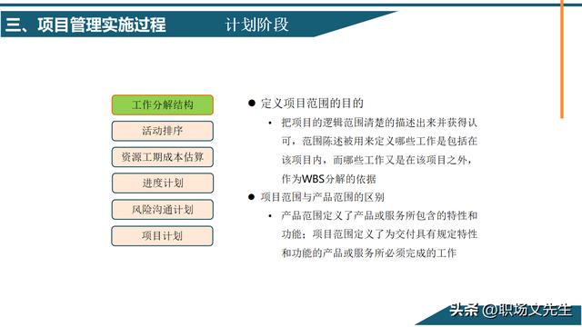 項目管理概念及其意義，58頁項目管理基礎能力培訓，管理實施過程