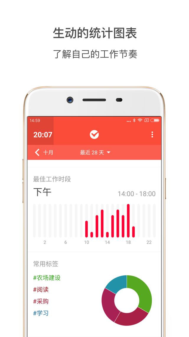 那些漂亮的不像實力派的時間管理軟件（好用的時間管理app推薦知乎）