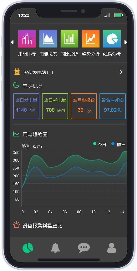 電站綜合分析系統(tǒng)_APP_V1.0 高保真原型設計（電站綜合自動化管理系統(tǒng)）