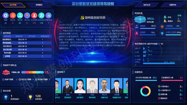 智慧黨建管理系統(tǒng)：大數(shù)據(jù)統(tǒng)計技術(shù)，實現(xiàn)黨建數(shù)據(jù)自動統(tǒng)計匯總