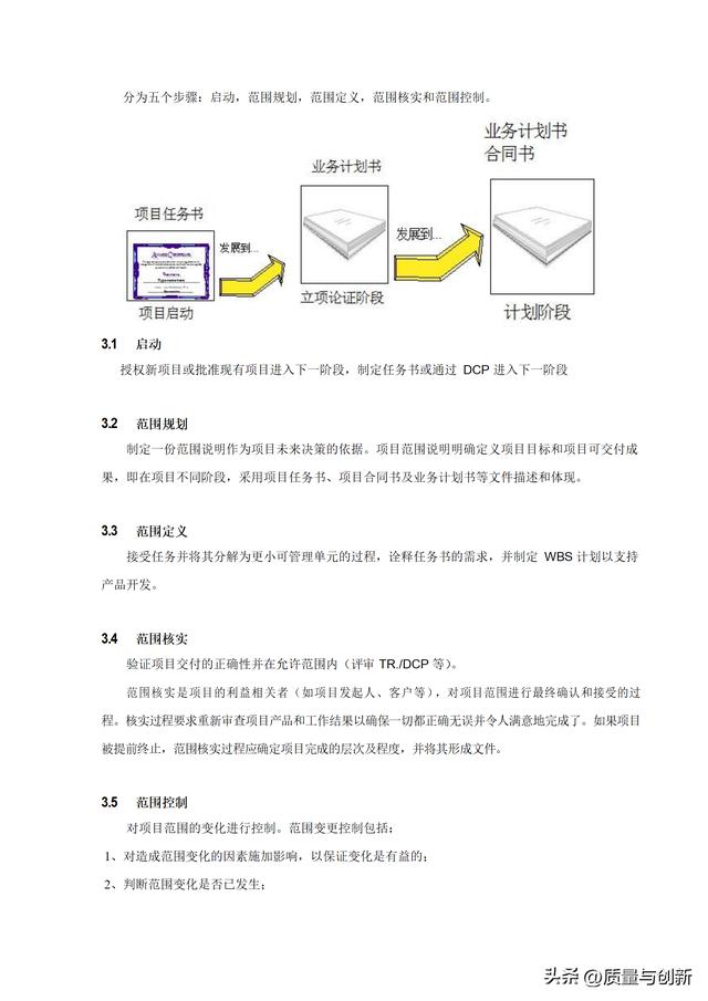 華為研發(fā)項(xiàng)目管理手冊(cè)，趕緊下載收藏！
