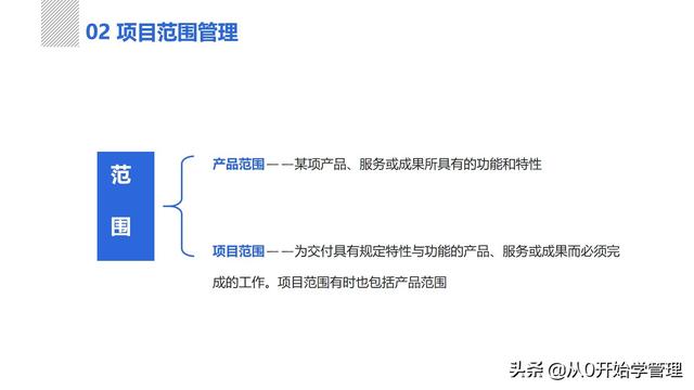 項目管理體系：項目管理之十大知識領域PPT完整版 (落地版)（項目管理十大知識體系都有什么-）