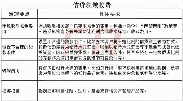2021年銀行內控合規136個監管要點來了（2020銀行內控合規管理）