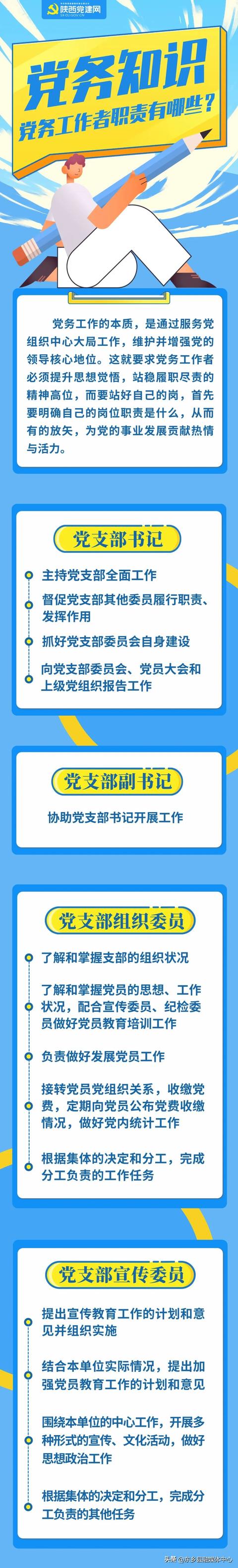 【組工講堂】黨務工作者職責有哪些？