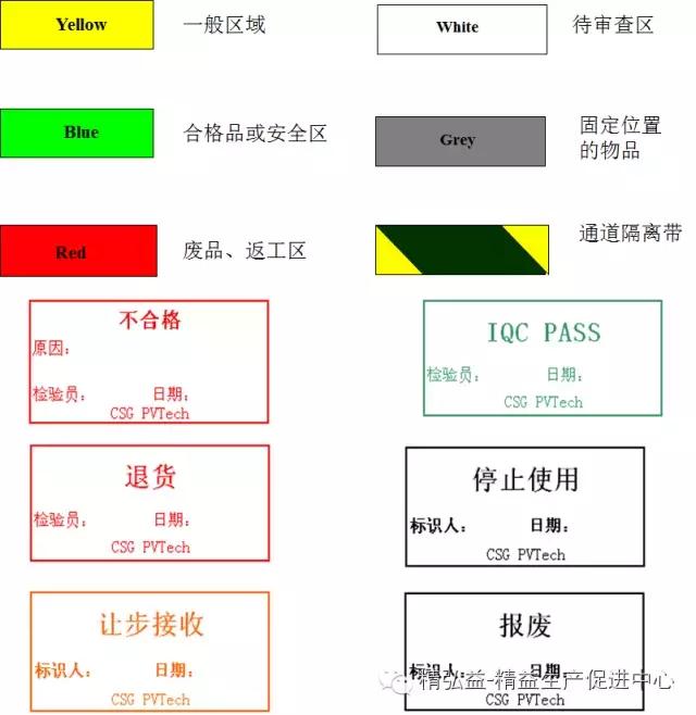 TWI 現(xiàn)場(chǎng)管理者能力提升（JS、JI、JM、JR）（twi現(xiàn)場(chǎng)管理人員提升）