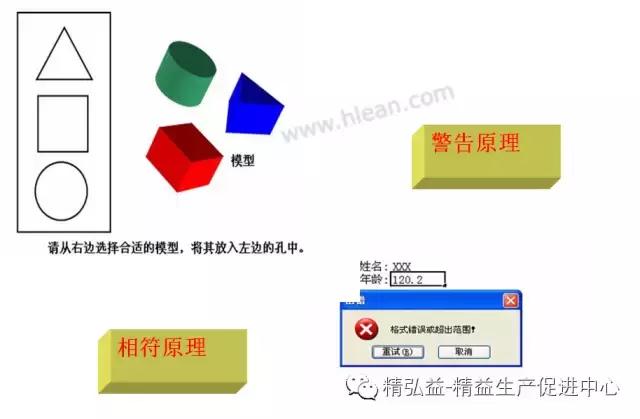 TWI 現(xiàn)場(chǎng)管理者能力提升（JS、JI、JM、JR）（twi現(xiàn)場(chǎng)管理人員提升）