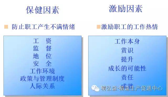 TWI 現(xiàn)場(chǎng)管理者能力提升（JS、JI、JM、JR）（twi現(xiàn)場(chǎng)管理人員提升）