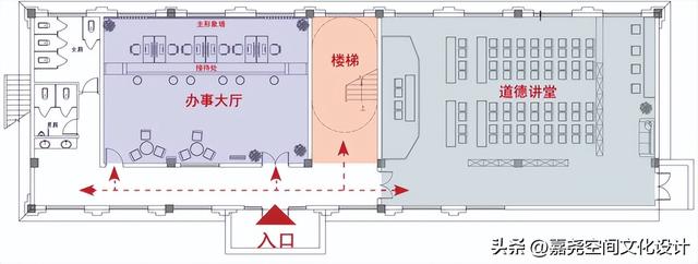 故事議堂，秀美柳新-邳州市柳新村黨群服務中心黨建文化建設（邳州市議堂鎮柳新村）