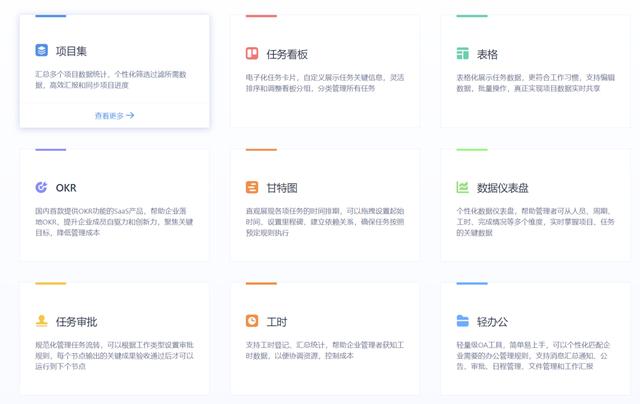 都有哪些比較好用的項目管理軟件？
