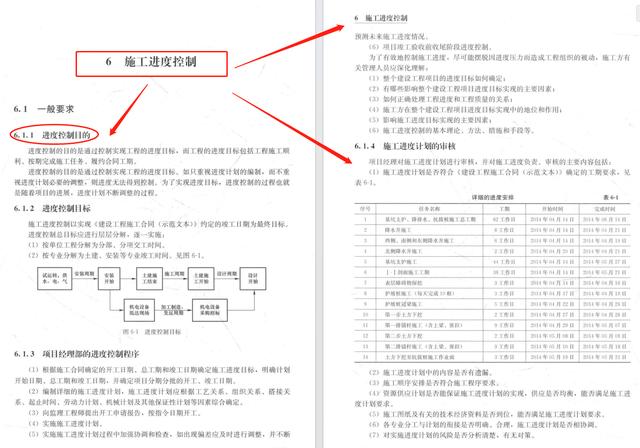 高薪總工總都在學(xué)的項(xiàng)目經(jīng)理實(shí)戰(zhàn)一本通，圖文結(jié)合易懂，實(shí)操性強(qiáng)