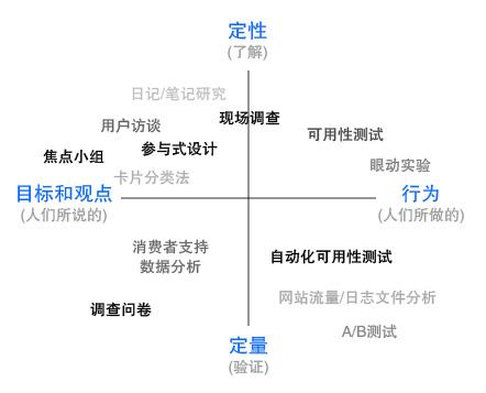 產(chǎn)品項(xiàng)目管理體系之范圍管理（產(chǎn)品項(xiàng)目管理體系之范圍管理是什么）