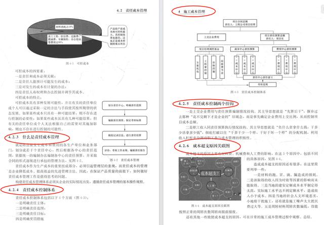 高薪總工總都在學(xué)的項(xiàng)目經(jīng)理實(shí)戰(zhàn)一本通，圖文結(jié)合易懂，實(shí)操性強(qiáng)