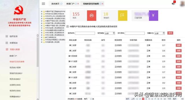 以信息化推動黨建科學化，吉安中院為黨建添智慧、用智慧強黨建