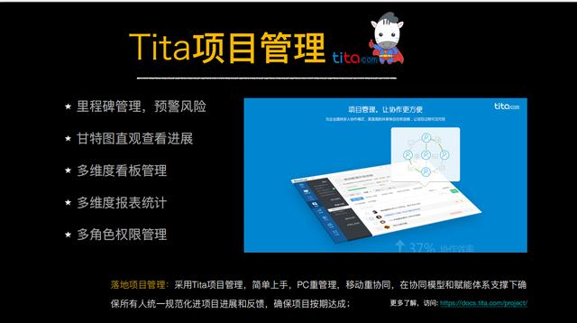項目管理的5個過程組和10個知識區(qū)域（米澤創(chuàng)一）